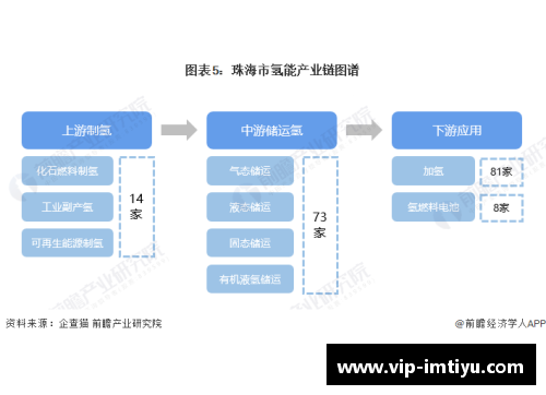 北京控股计划战略合作，拓展产业链布局